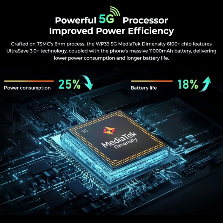 Oukitel WP39 Pro 5G Rugged Phone, 6GB+256GB, Night Vision, Fingerprint Identification, 6.6 inch MediaTek Dimensity 6100+ Octa Core, NFC, OTG, Network: 5G, WP39 5G Oukitel WP39 Pro 5G Rugged Phone, 6GB+256GB, Night Vision, Fingerprint Identification, 6.6 inch MediaTek Dimensity 6100+ Octa Core, NFC, OTG, Network: 5G, WP39 5G